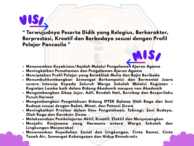 Visi & Misi